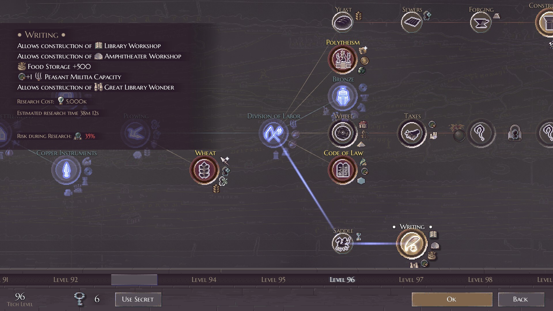 Microcivilization screenshot