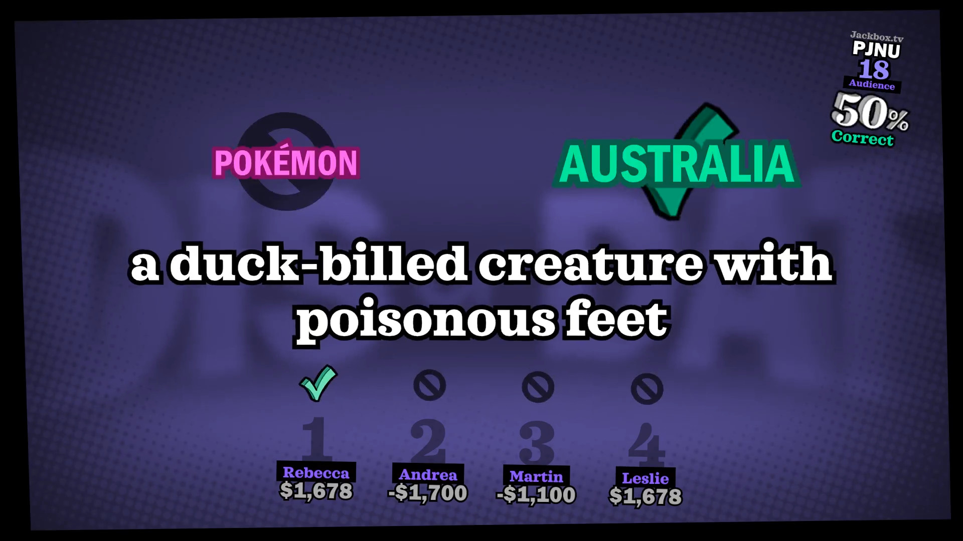 The Jackbox Party Pack 5 screenshot