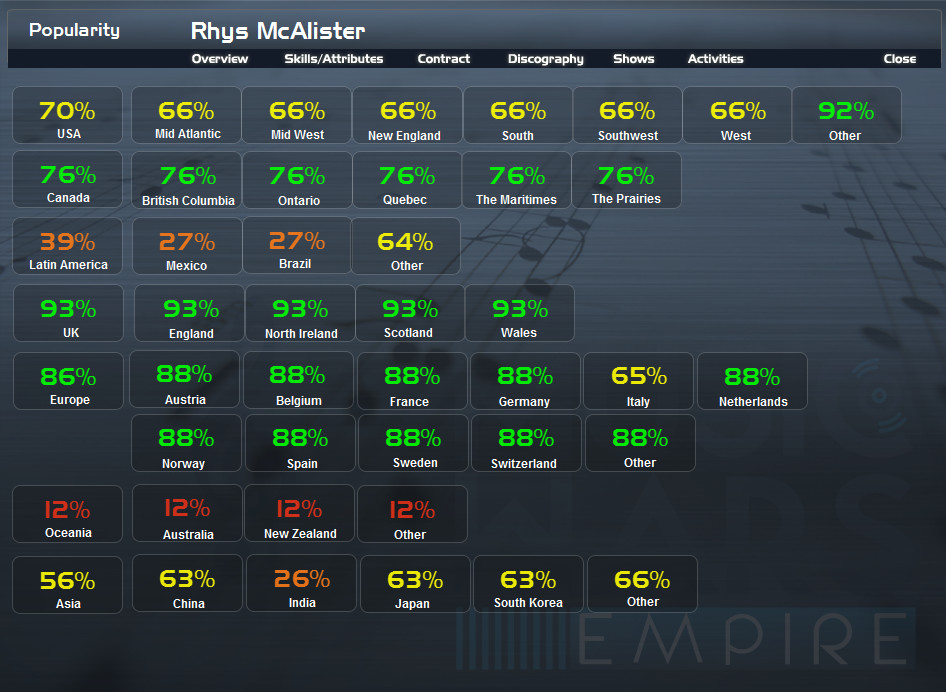 Music Wars Empire screenshot