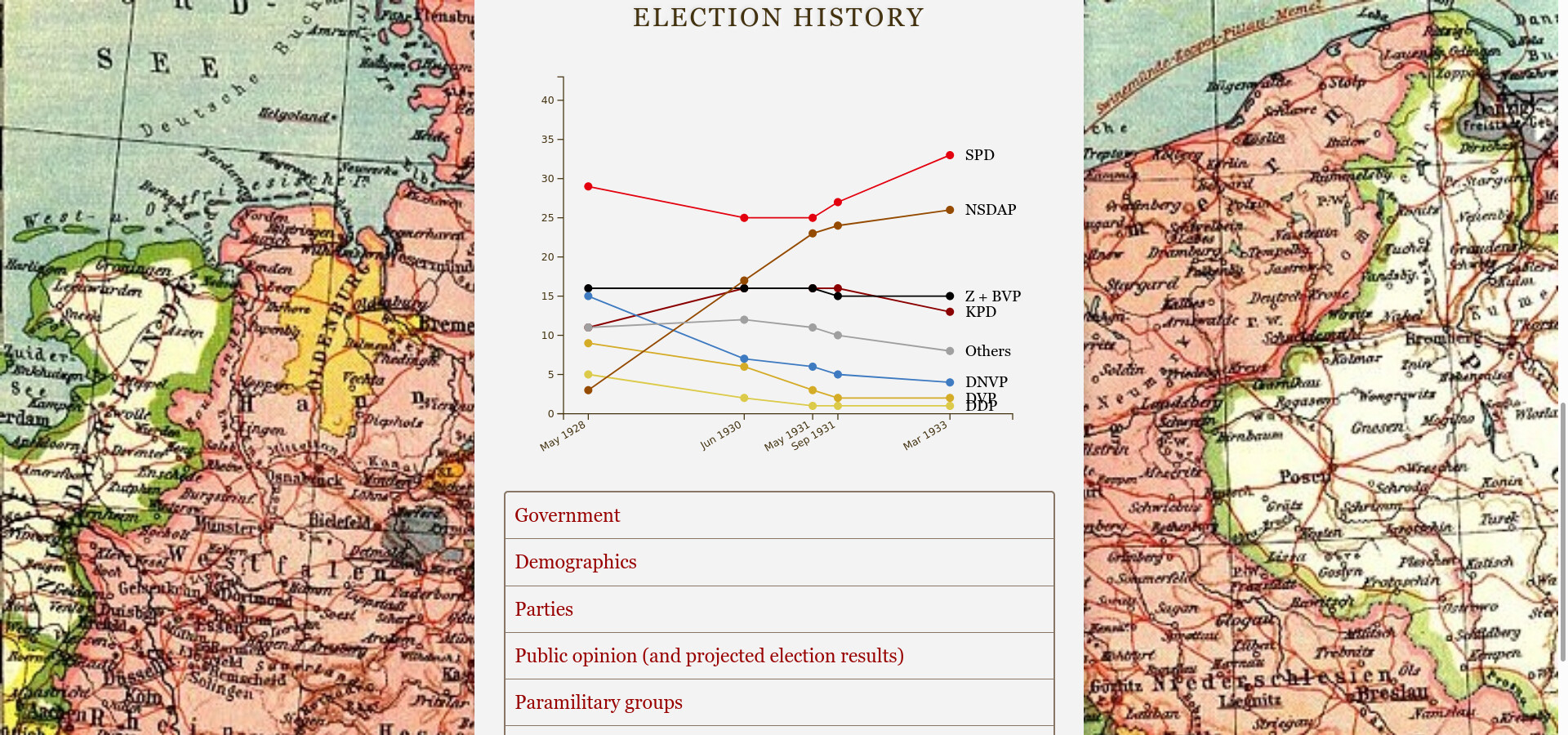 Social Democracy: An Alternate History screenshot