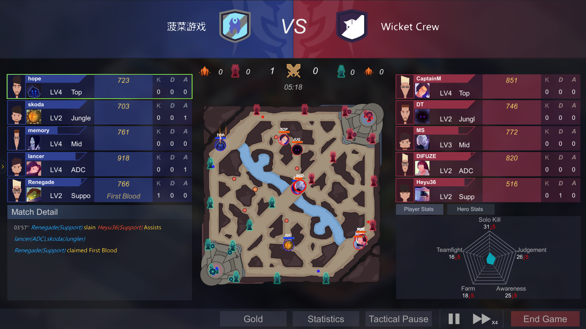 电竞俱乐部/ESports Club screenshot