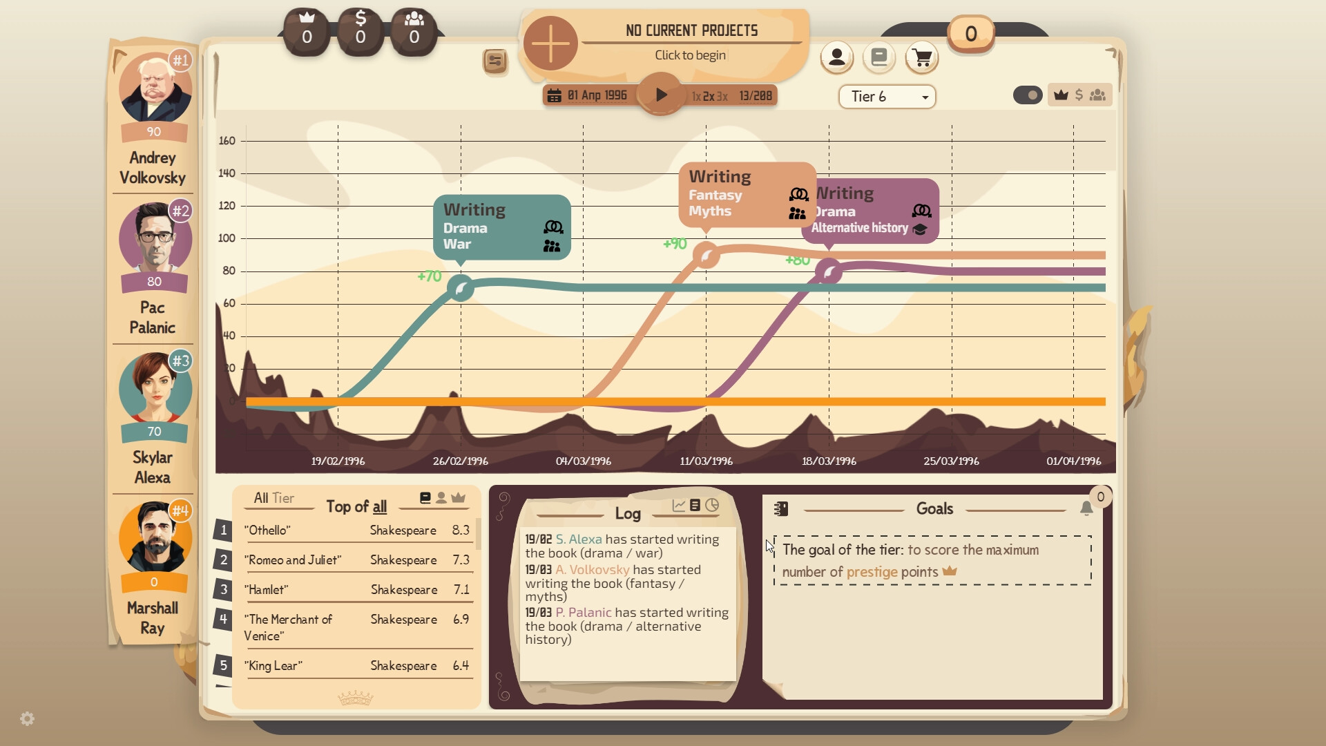 Writer's Rush screenshot