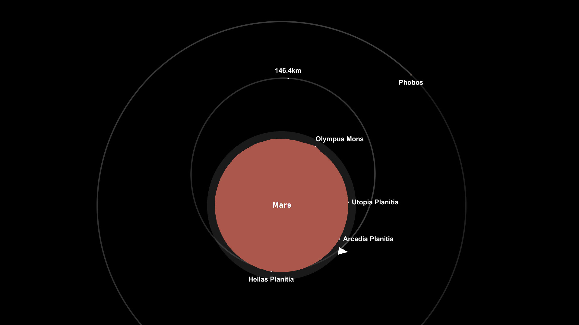 Spaceflight Simulator screenshot