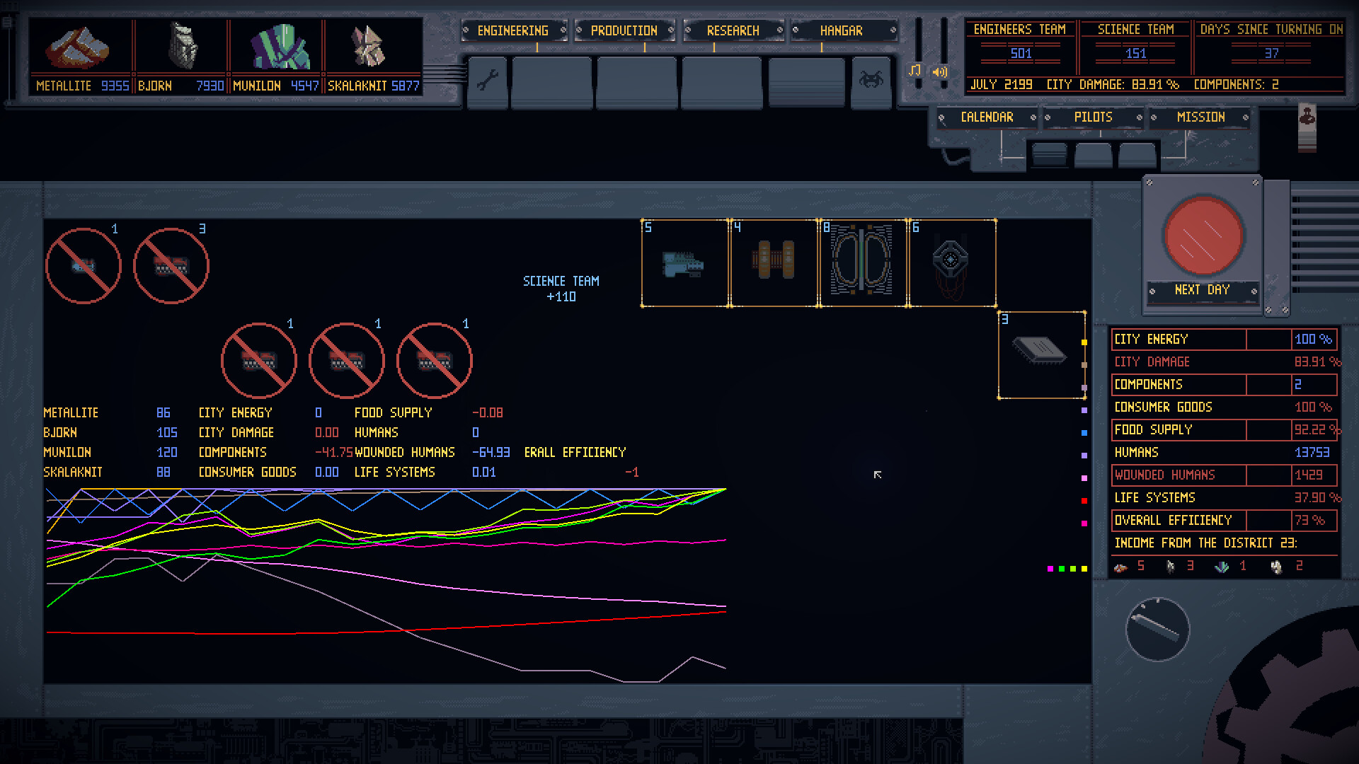 Mech Engineer screenshot