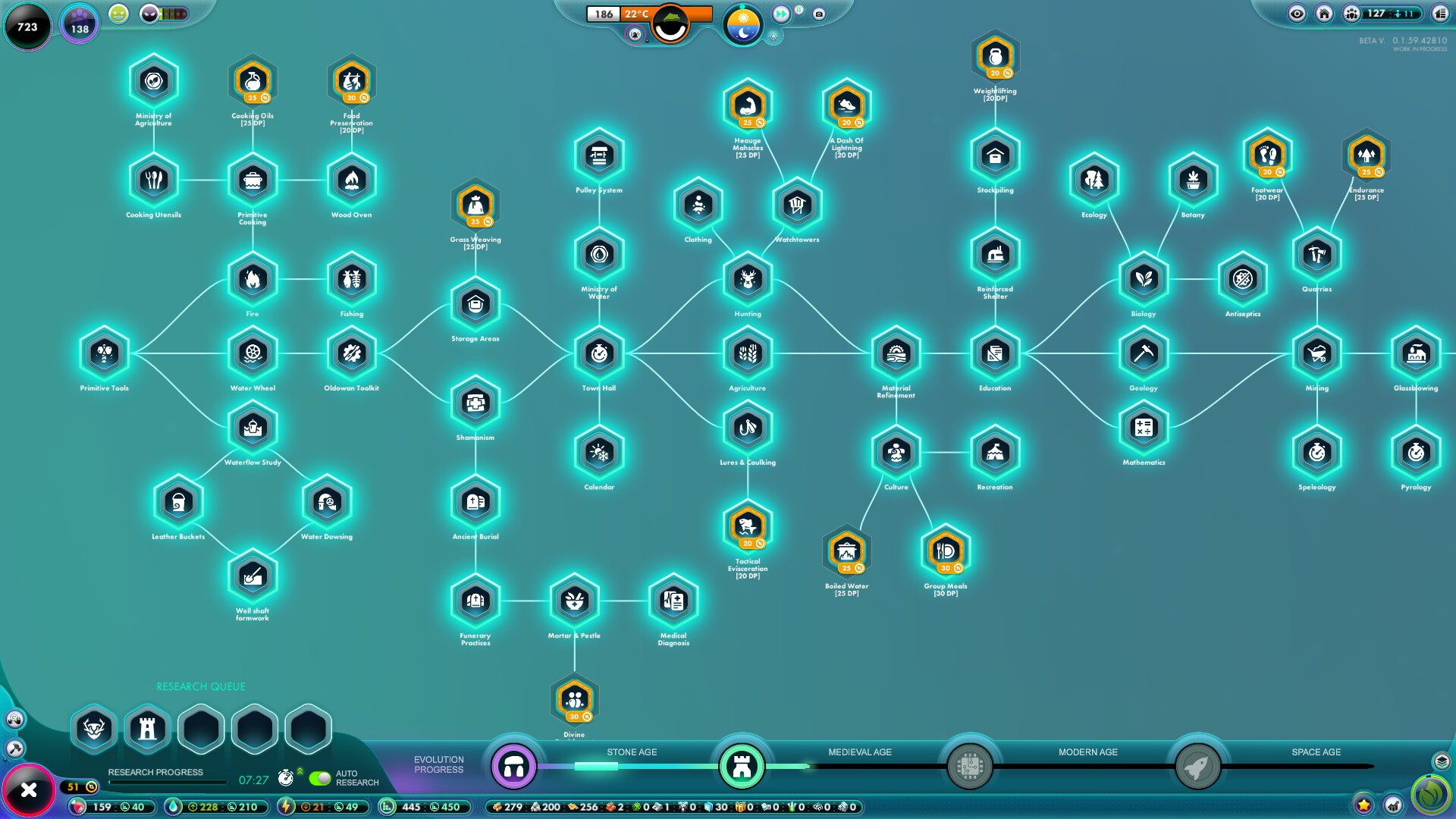 The Universim screenshot