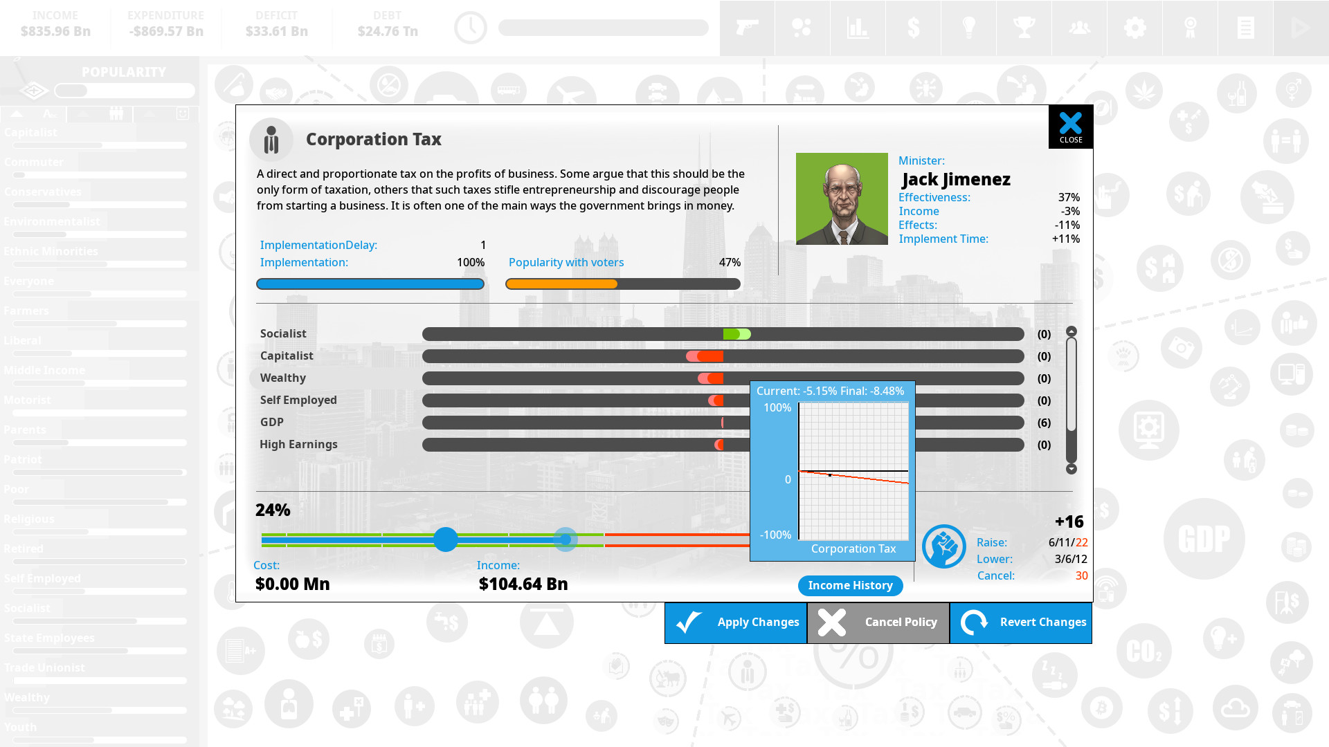 Democracy 4 screenshot
