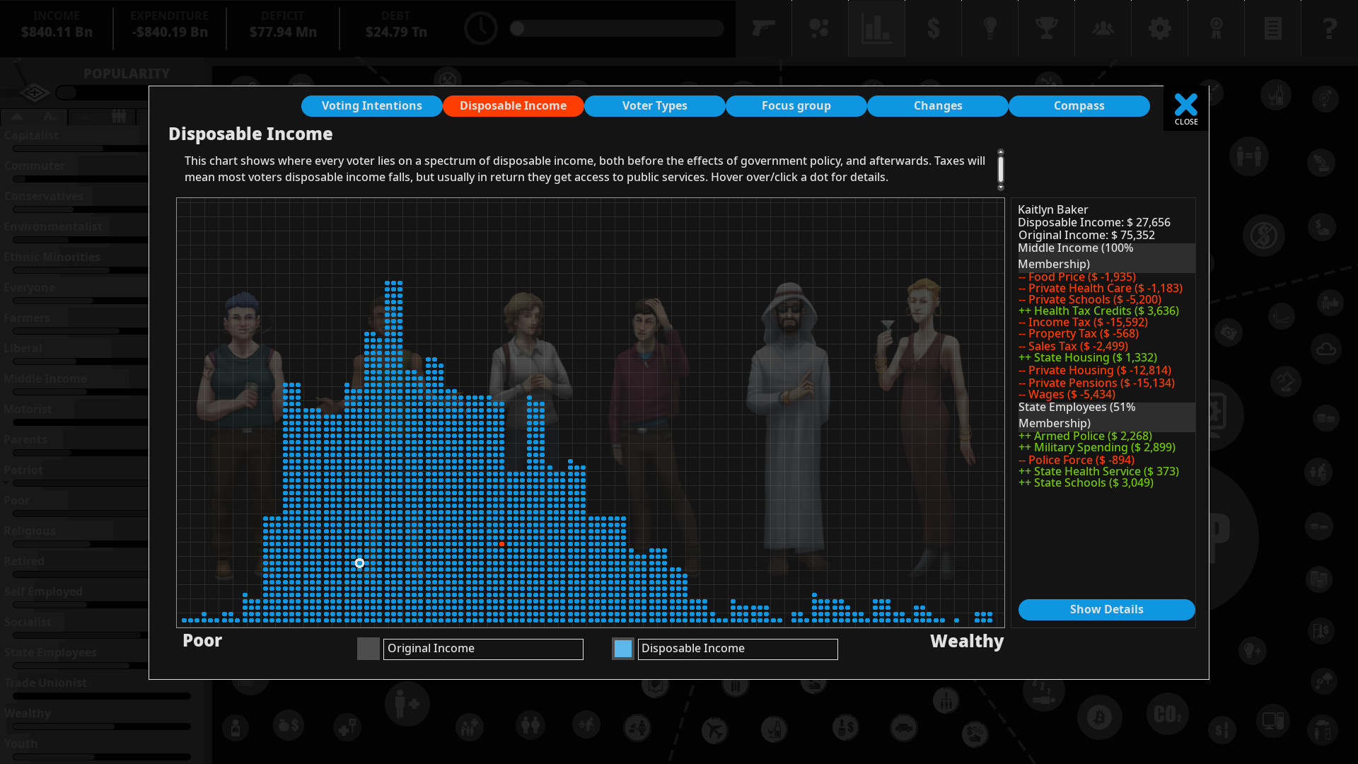Democracy 4 screenshot