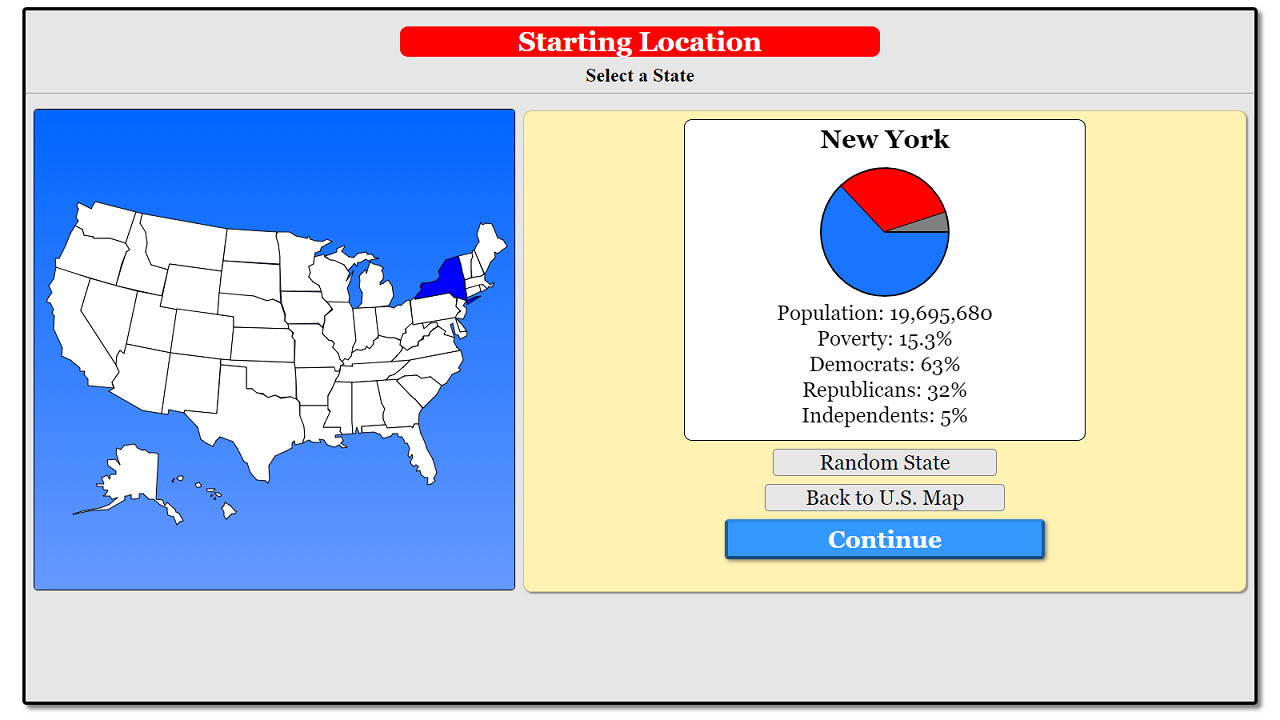 The Political Process screenshot