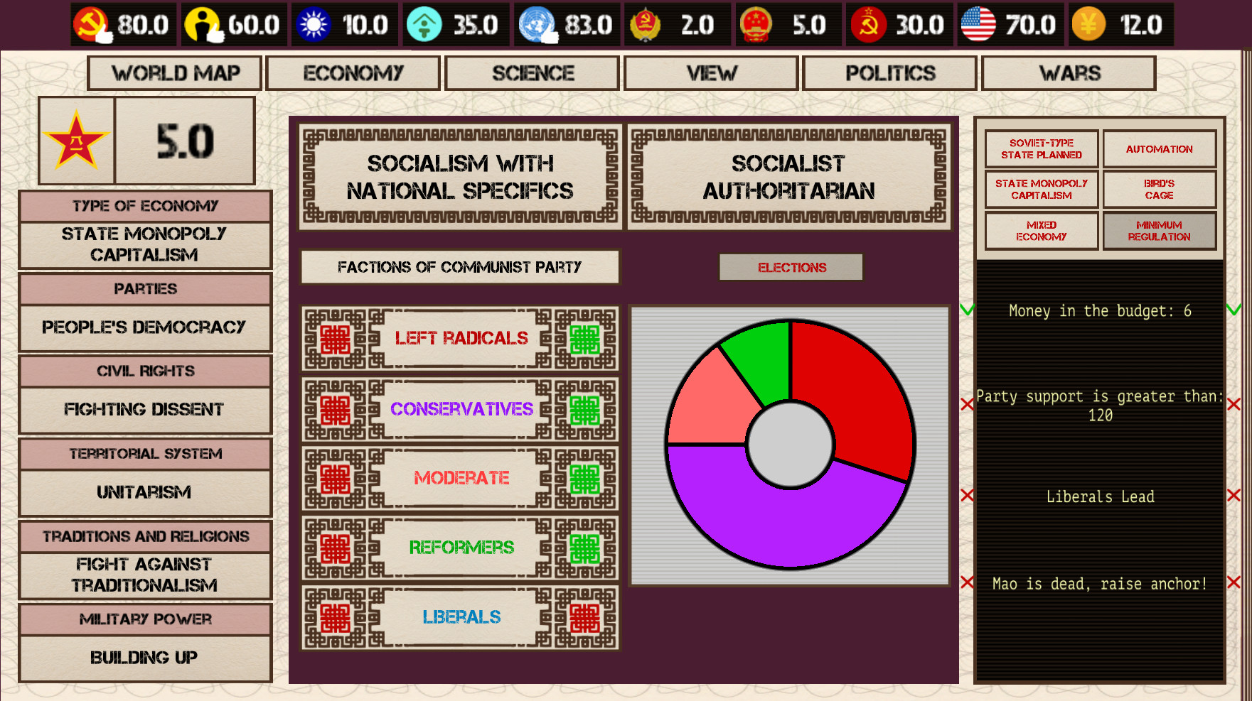 China: Mao's legacy screenshot
