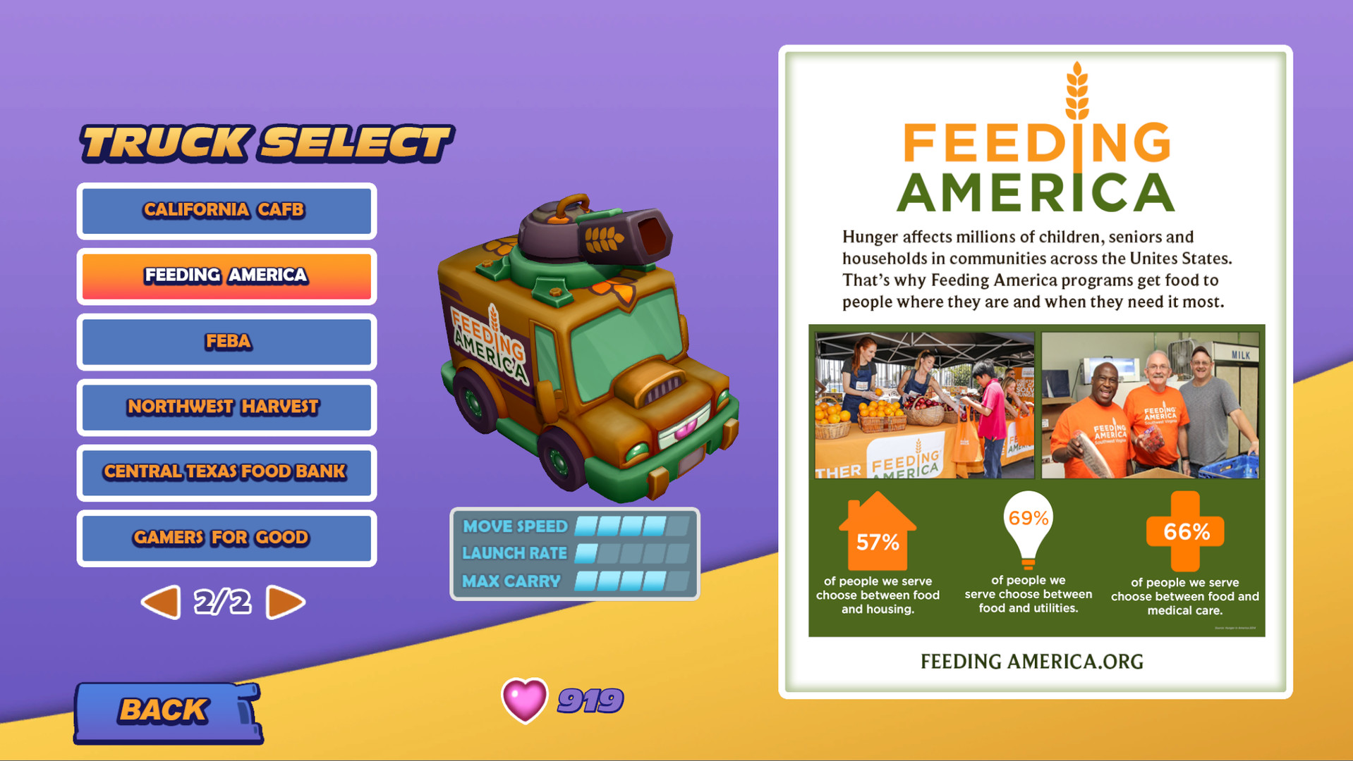 Food Drive: Race against Hunger screenshot