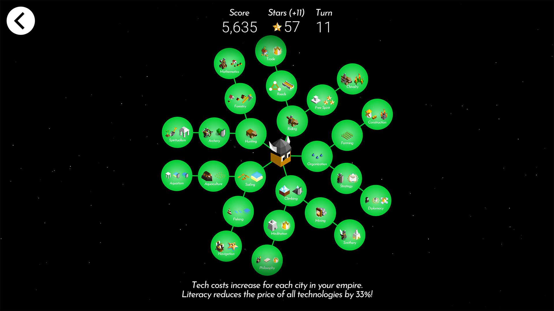 The Battle of Polytopia screenshot