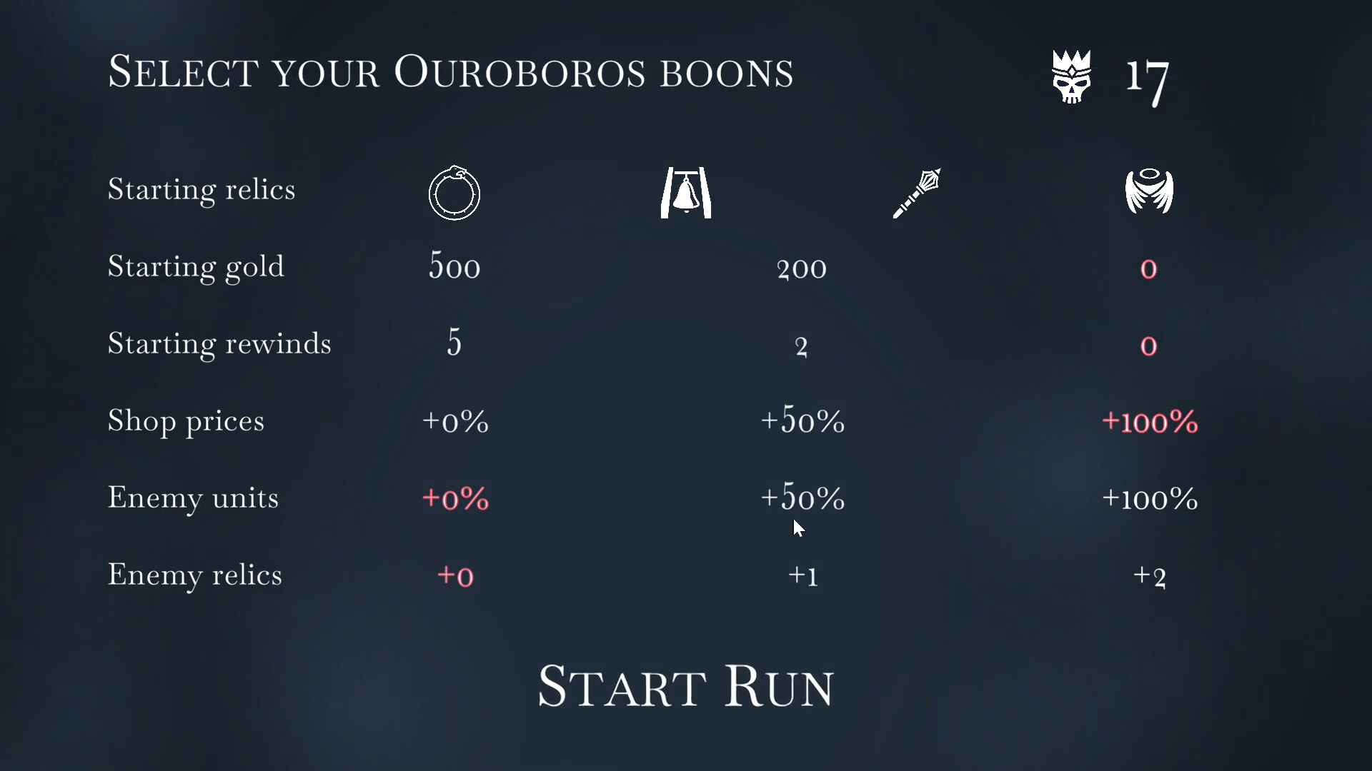 The Ouroboros King screenshot