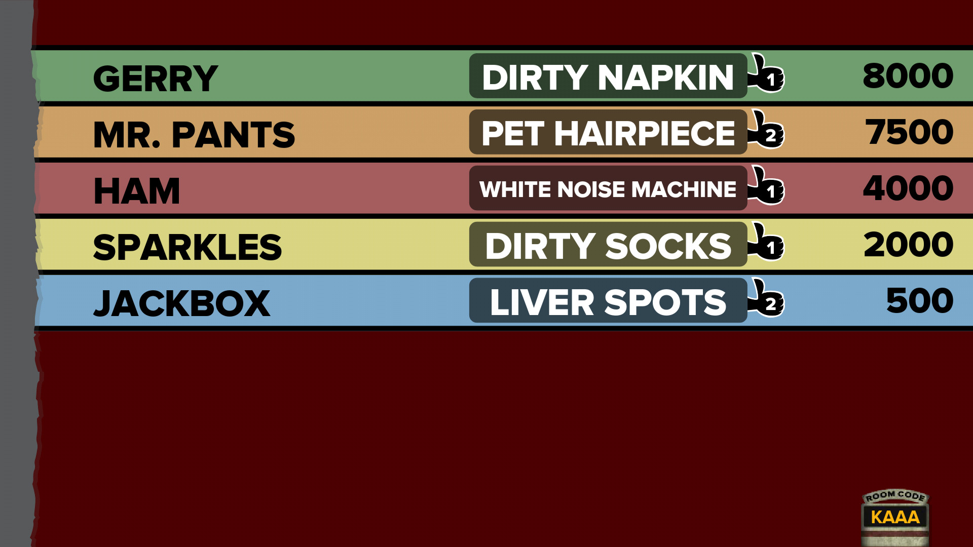 Fibbage XL screenshot