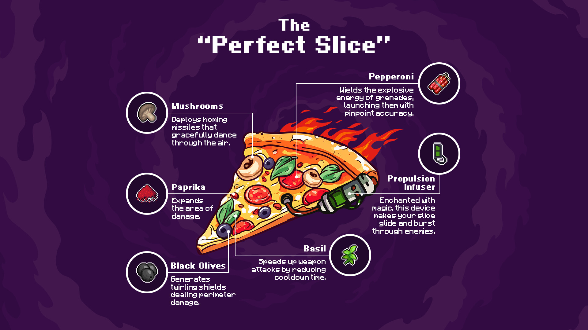 Pizza Hero screenshot