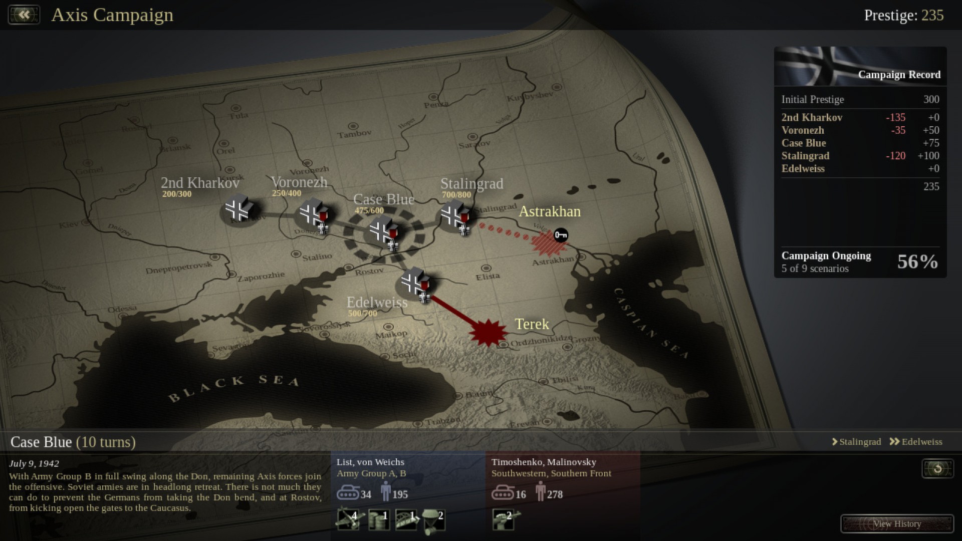 Unity of Command: Stalingrad Campaign screenshot