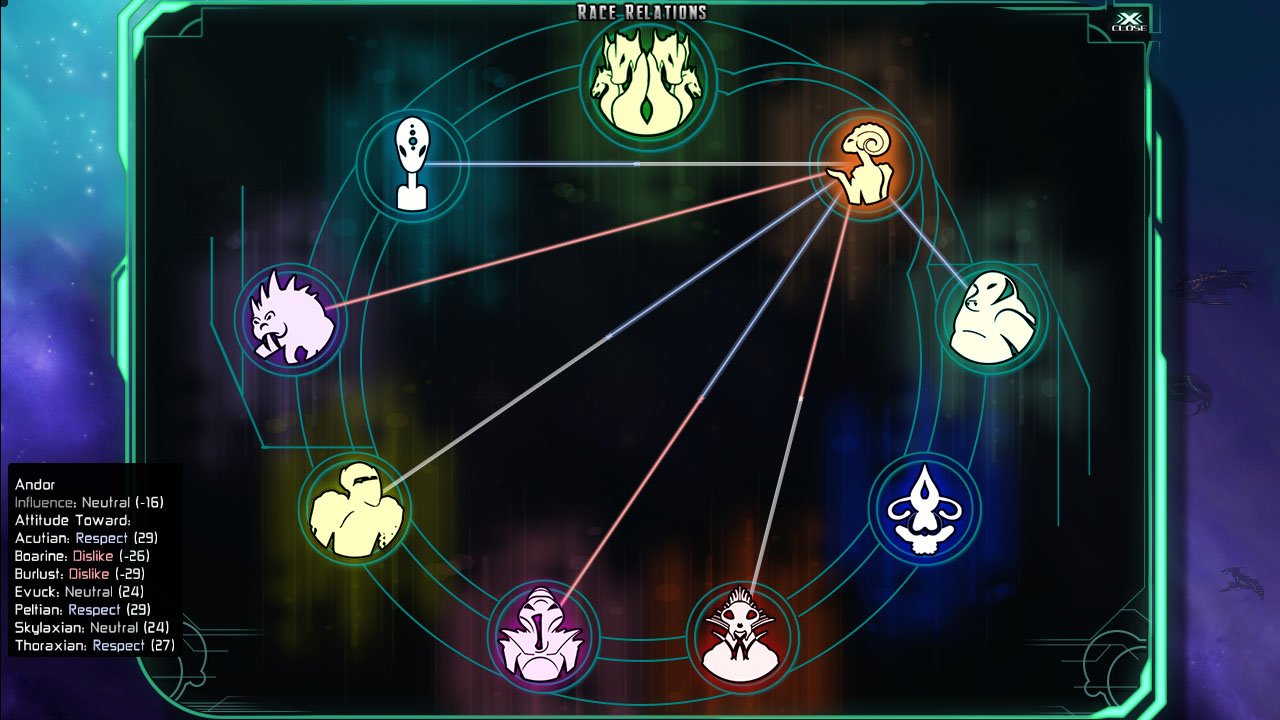 The Last Federation screenshot
