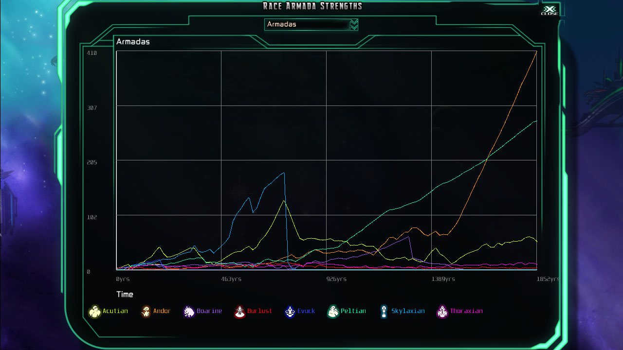 The Last Federation screenshot
