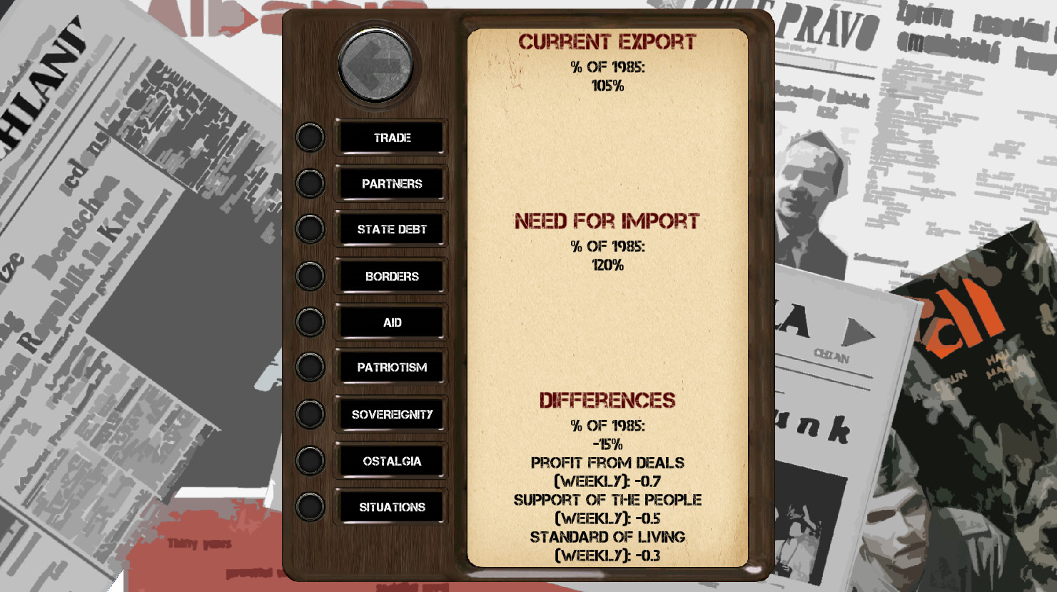 Ostalgie: The Berlin Wall screenshot