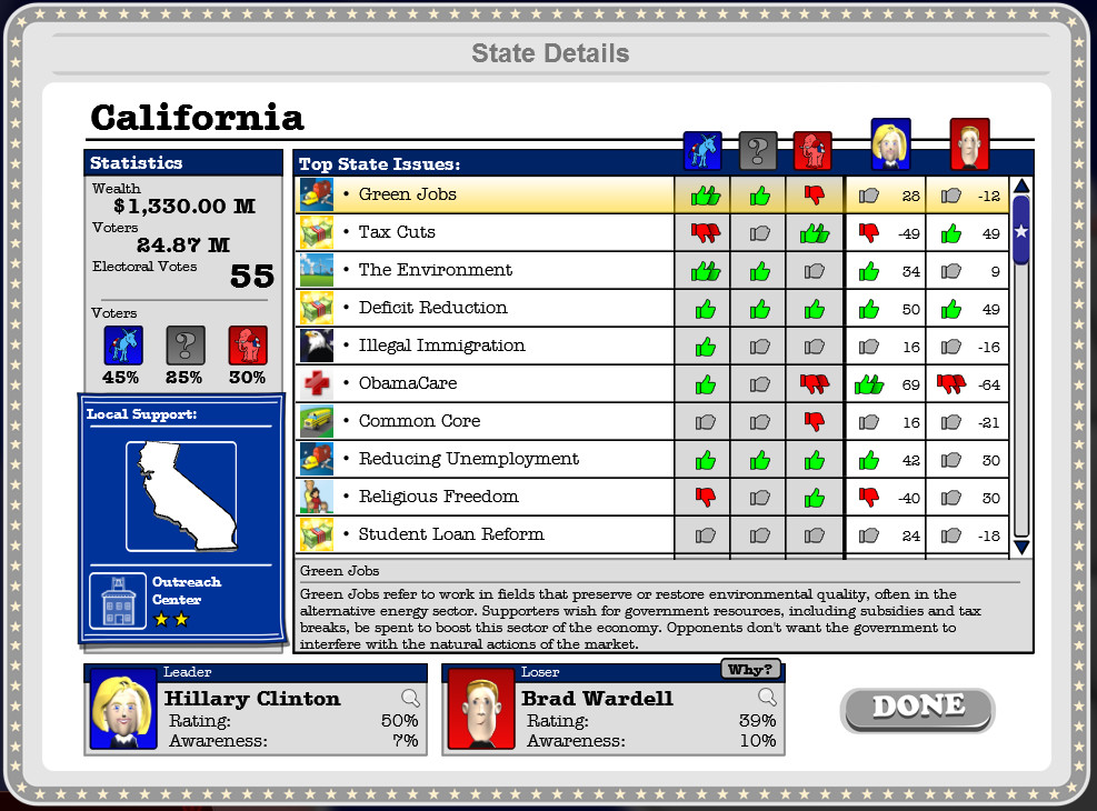 The Political Machine 2016 screenshot