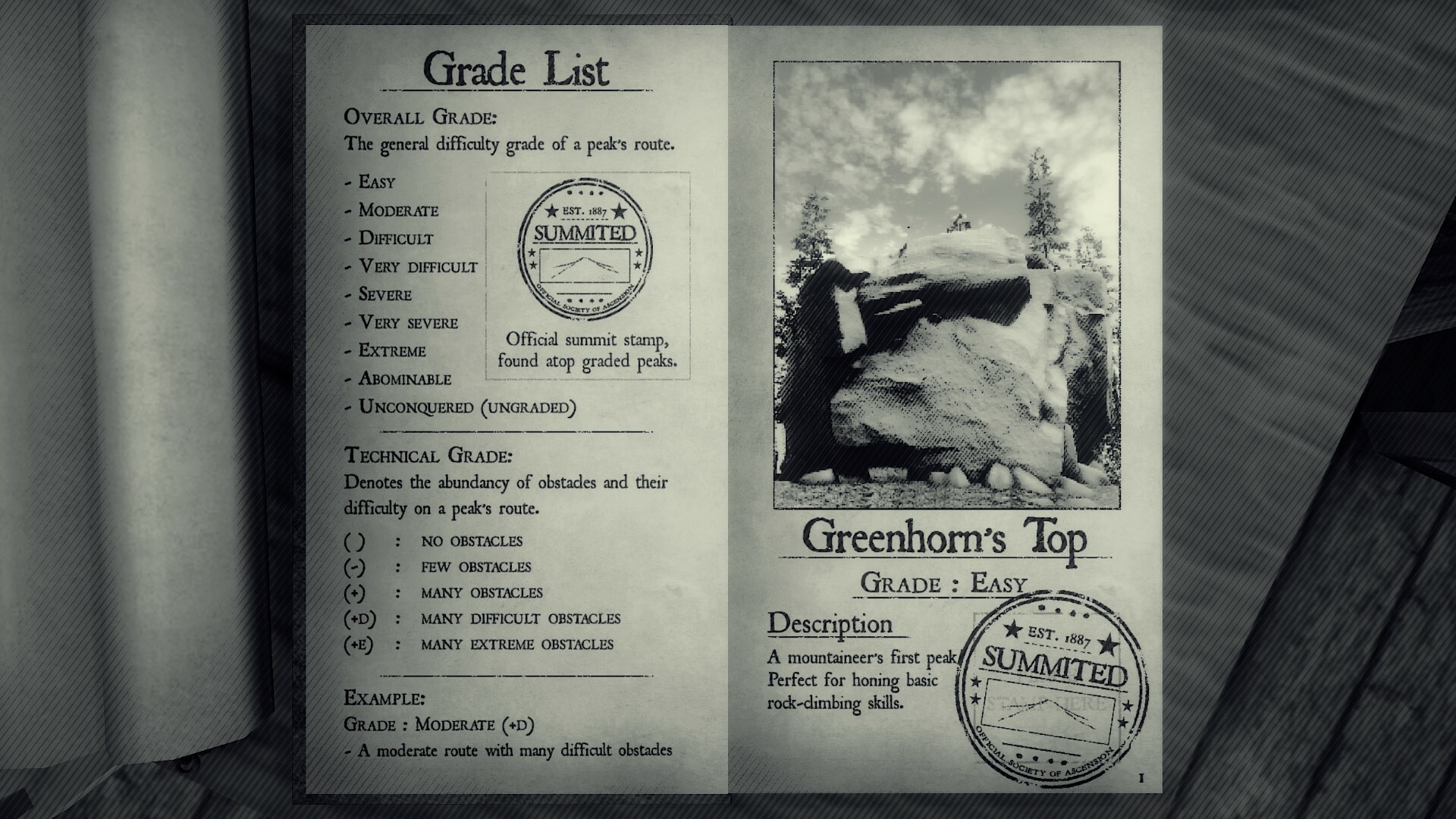 Peaks of Yore screenshot