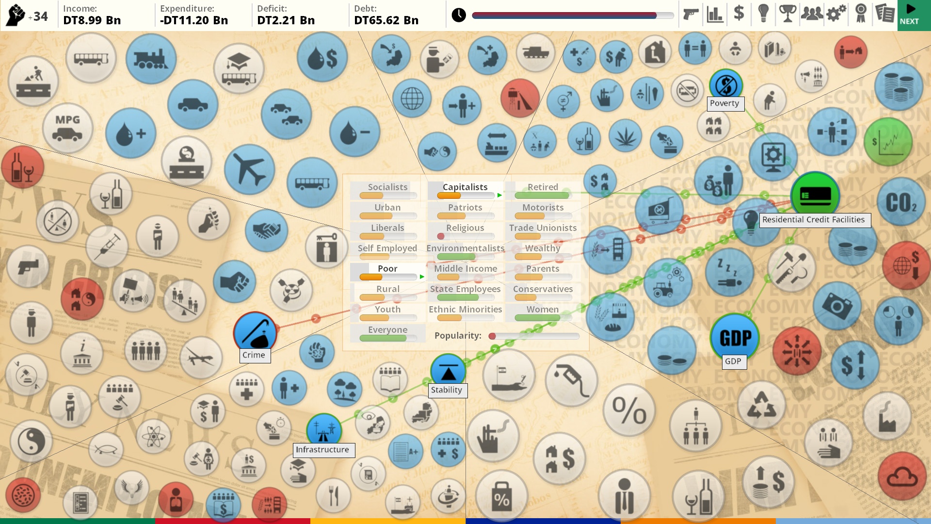 Democracy 3 Africa screenshot