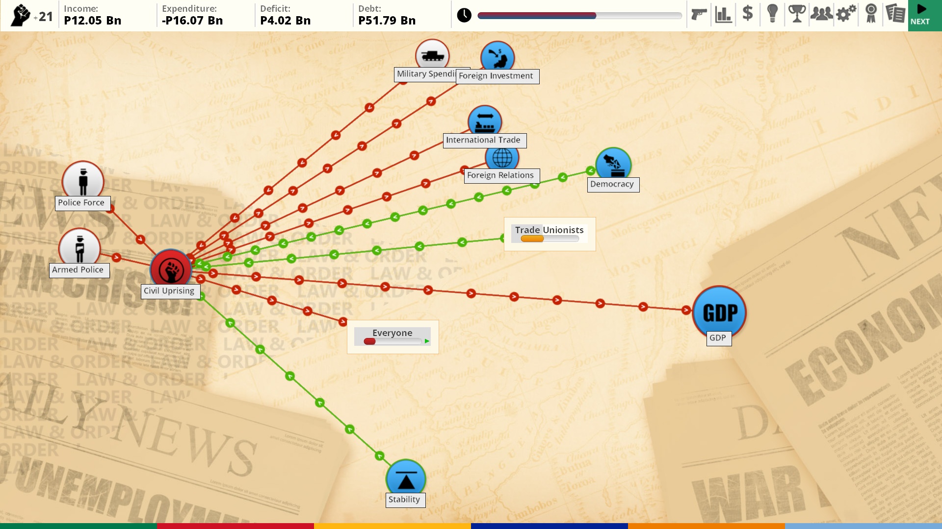 Democracy 3 Africa screenshot