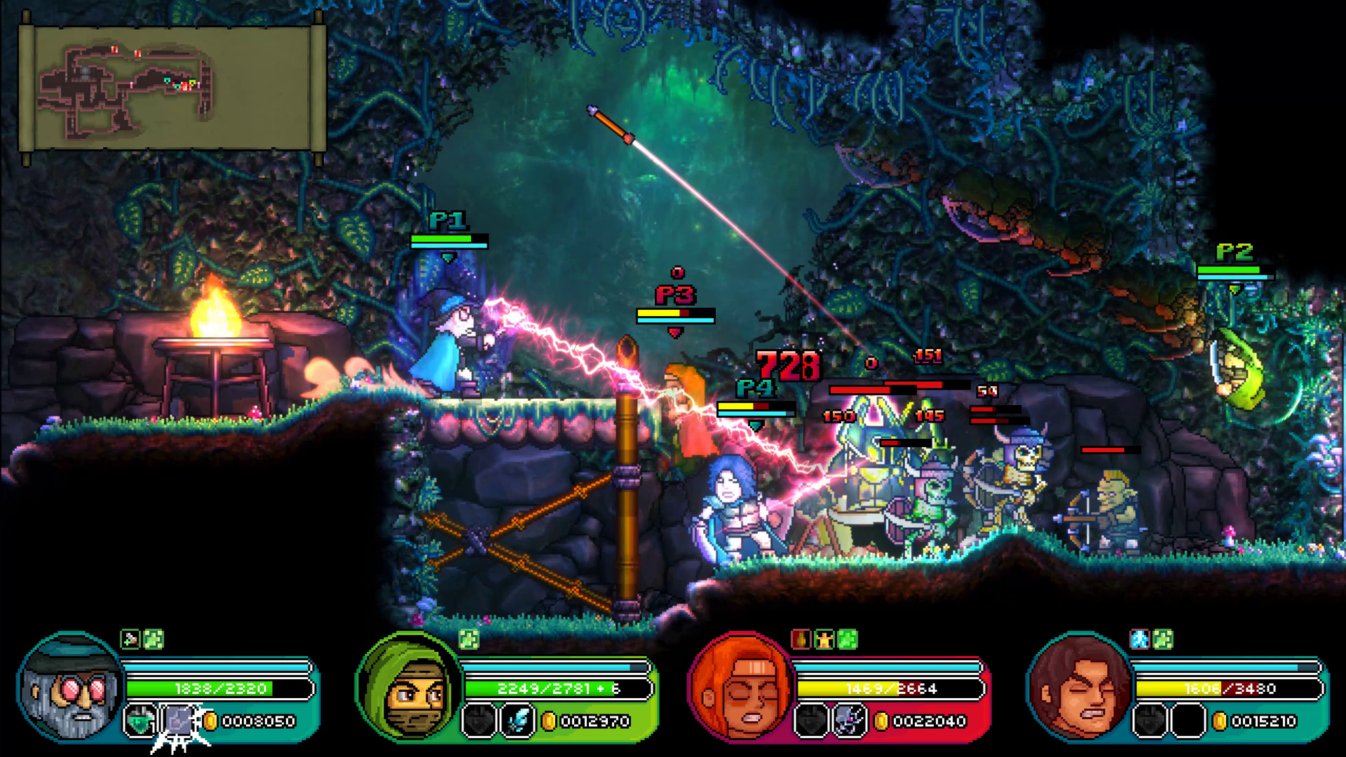 Bravery and Greed screenshot