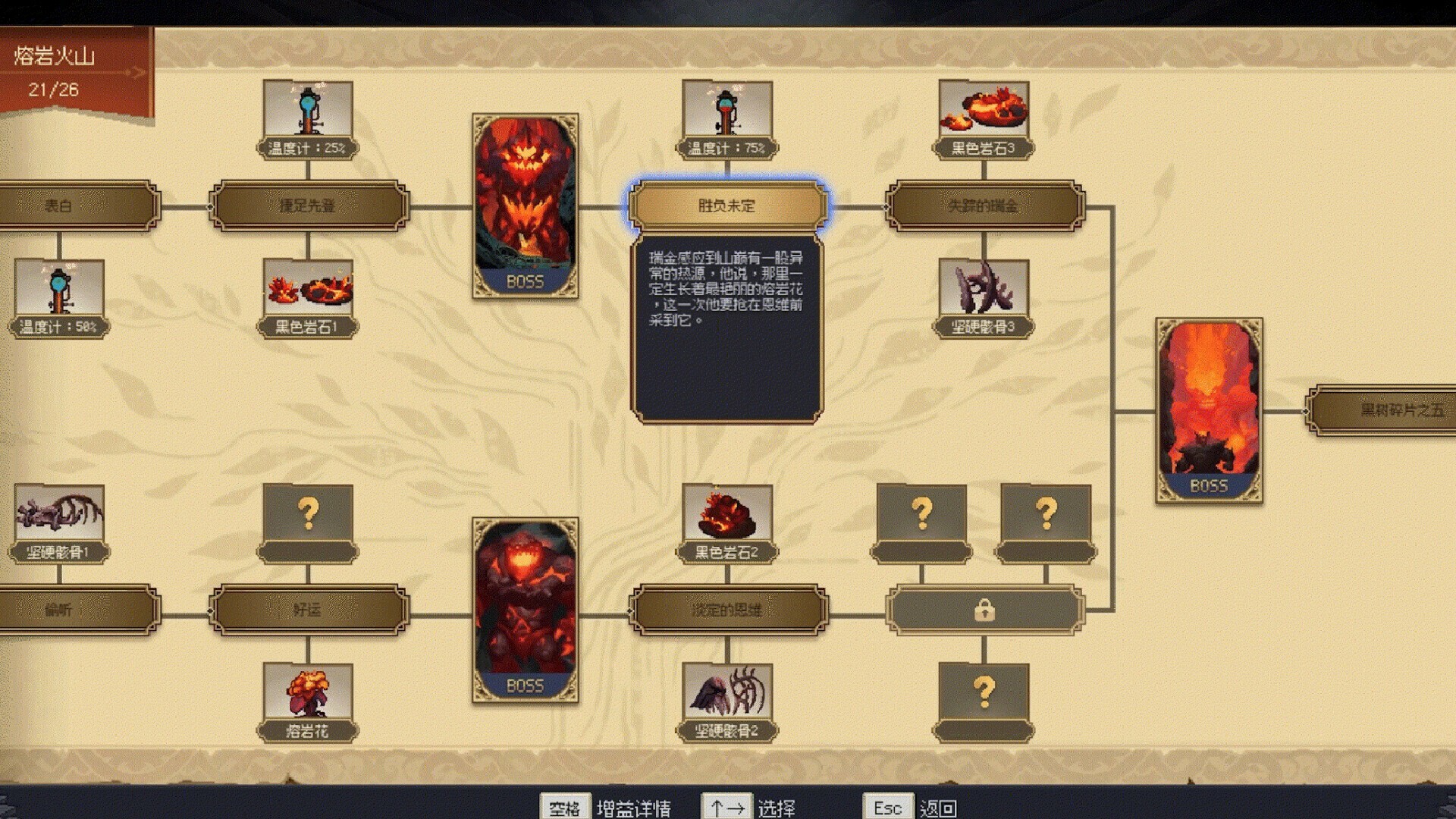 7th Domain:Tree of Chaos screenshot