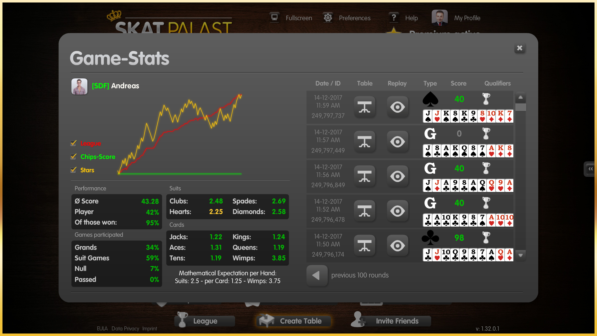 Palace of Cards screenshot