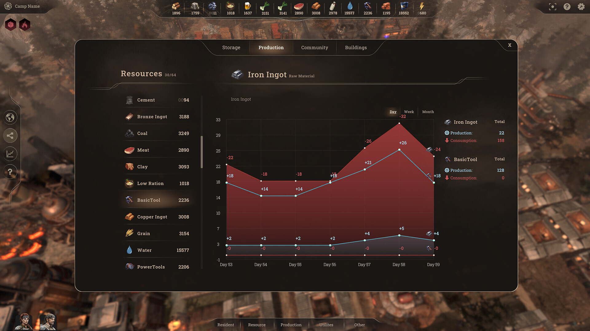 New Cycle screenshot