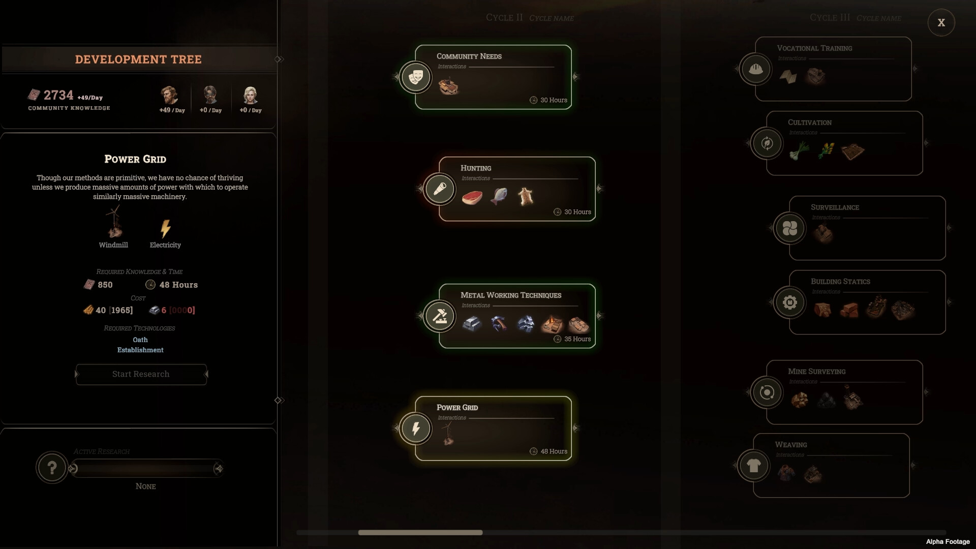 New Cycle screenshot