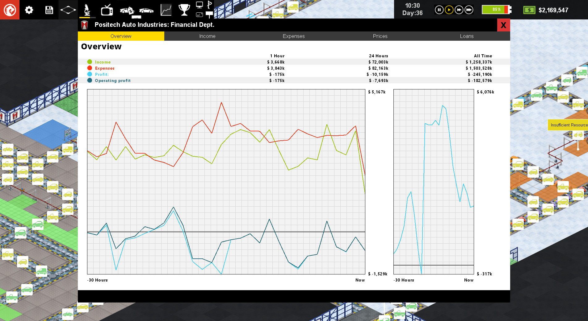Production Line : Car factory simulation screenshot
