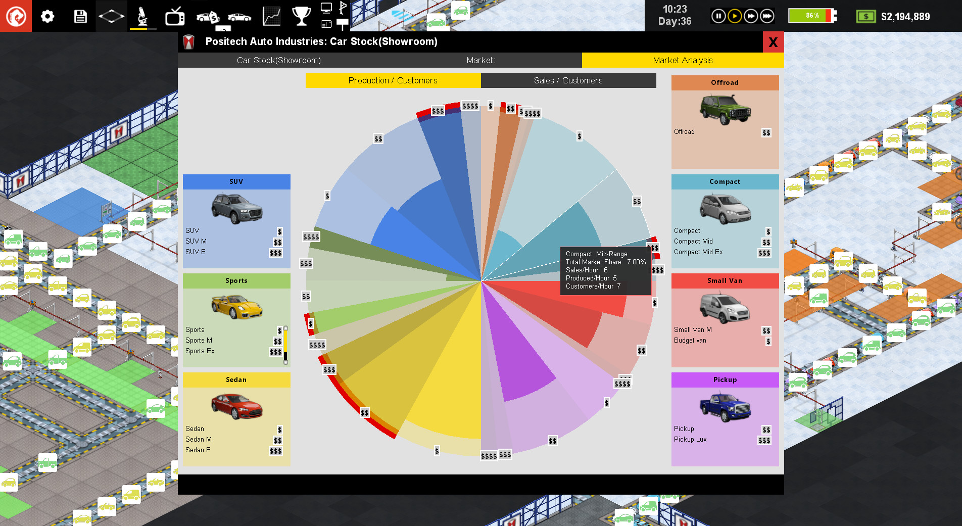 Production Line : Car factory simulation screenshot